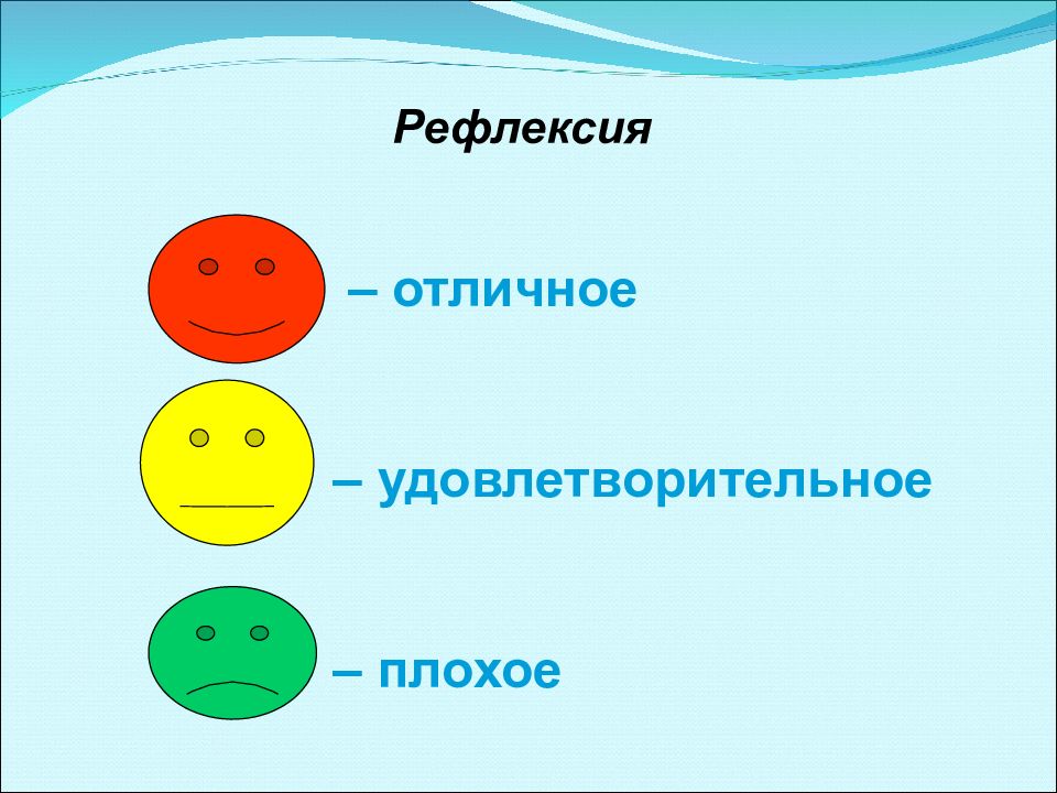 Удовлетворительно отлично. Рефлексия картинки. Рефлексия по окружающему миру 3 класс. Рефлексия облако слов. Рефлексия острова.