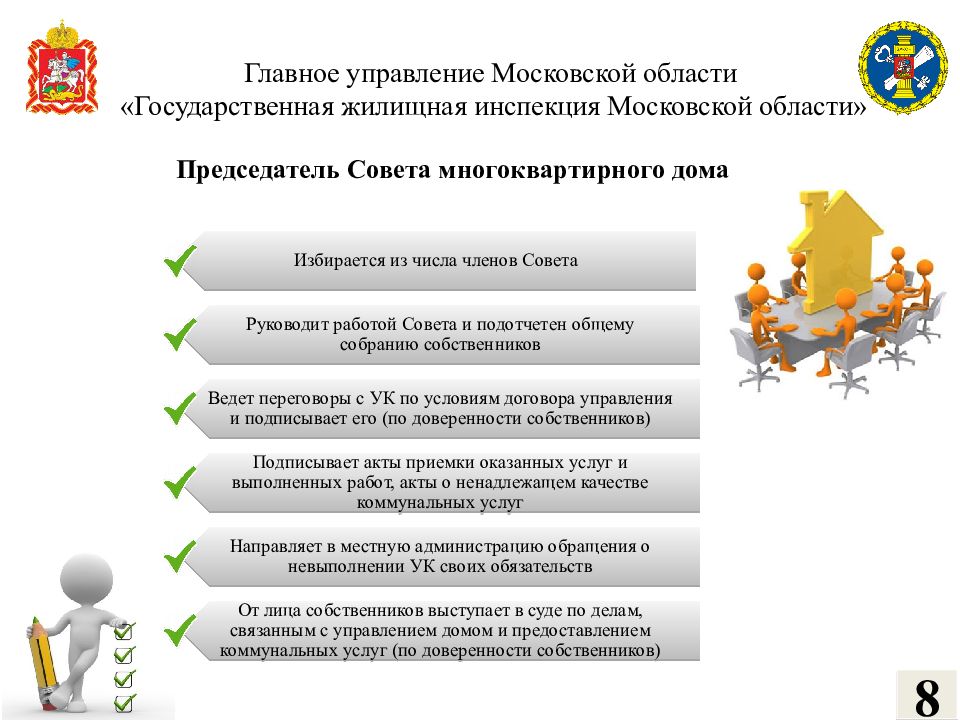 Жилищный отдел московского. Управление Московской области. Жилищная инспекция Московской области. Административная инспекция Московской области. Государственная жилищная инспекция Московской области форма.