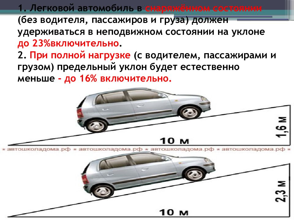 Какой элемент картинки нужно удалить чтобы машина стала симметричной