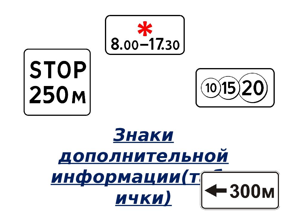 Презентация на тему знаки дополнительной информации