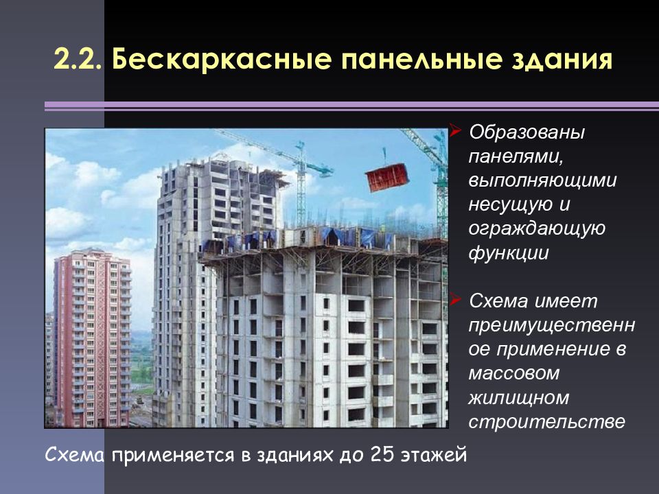 Презентация крупнопанельные здания