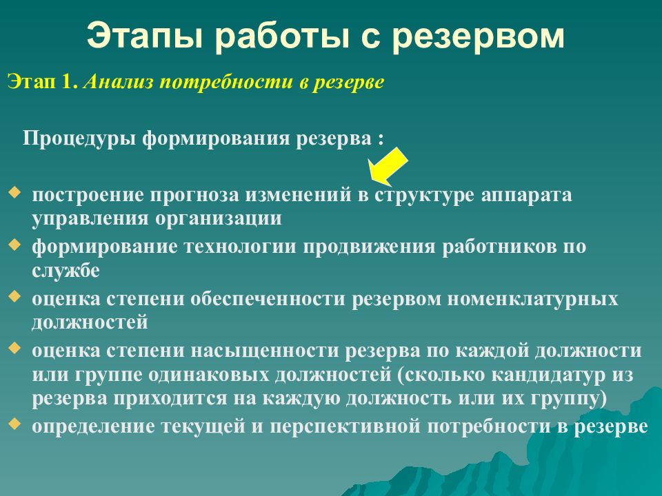 Формирование резерва кадров. Этапы работы с резервом. Стадии работы с резервом. Основные этапы работы с кадровым резервом. Анализ работы с кадровым резервом.