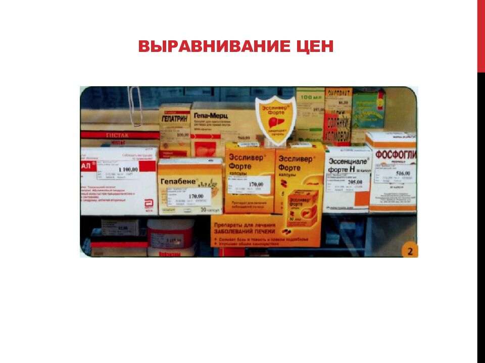 Выравнивание цен