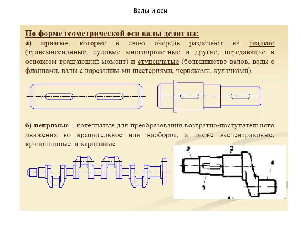 Виды осей. Валы и оси техническая механика классификация. Отличие вала от оси. Схема валов и осей. Ось деталь машины.