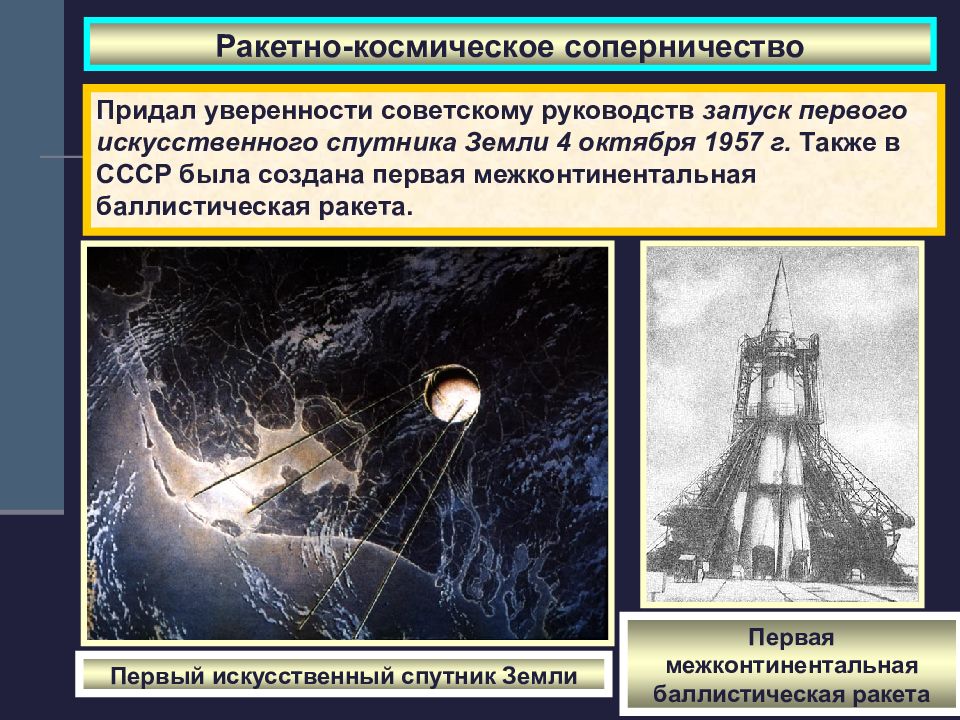 Как отреагировали ведущие мировые державы. Превращение США В ведущую мировую державу. Превращение США В ведущую мировую державу таблица. Соперничество в космосе итоги. Космическое соперничество СССР И США.