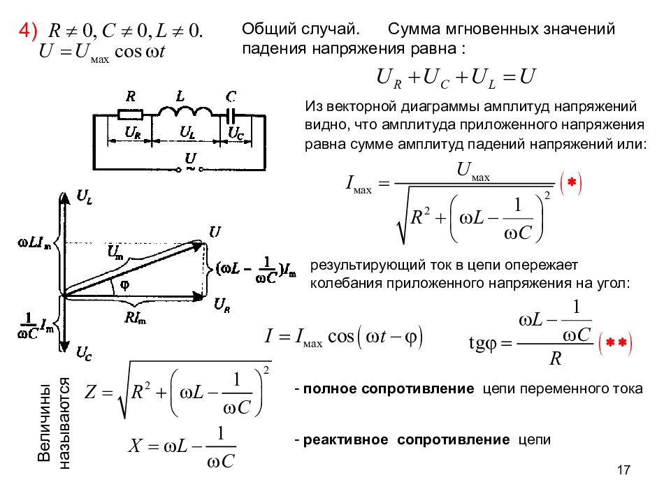 Переменные векторные диаграммы. Векторная диаграмма цепи переменного тока. Метод векторных диаграмм для переменного тока. Метод векторных диаграмм в анализе цепей переменного тока. Векторная диаграмма рабочей цепи переменного тока.