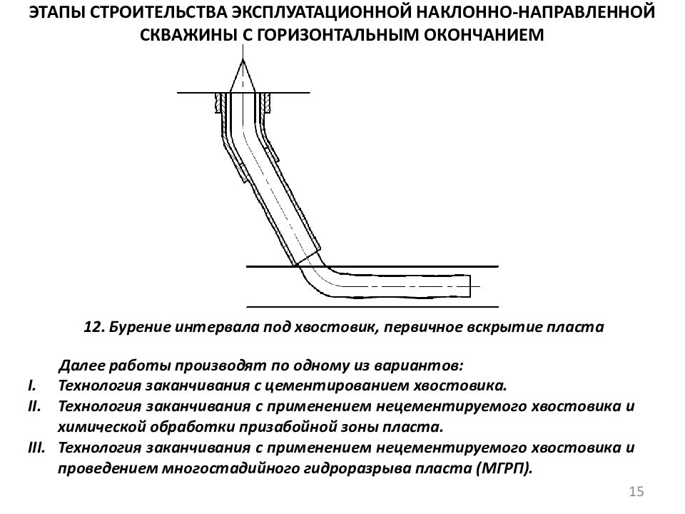 Проект строительства эксплуатационной скважины