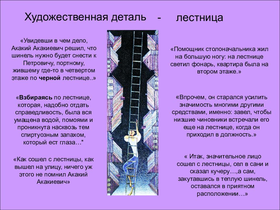 Детали произведения. Художественные детали в шинели. Художественные детали в повести шинель. Художественные детали в шинели Гоголя. Художественные детали текста.