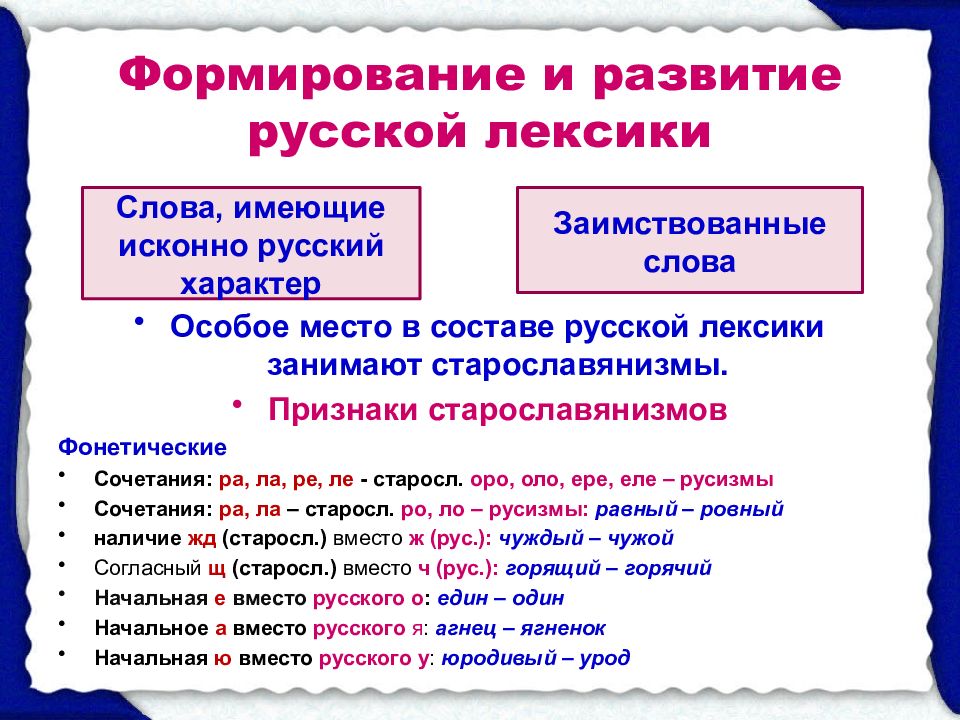 Повторение и обобщение по теме лексика и фразеология 6 класс презентация