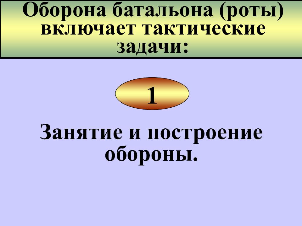 Основы ведения