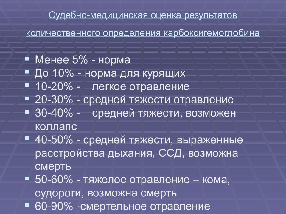 Угарный газ карбоксигемоглобин. Карбоксигемоглобин норма. Показатель карбоксигемоглобин.