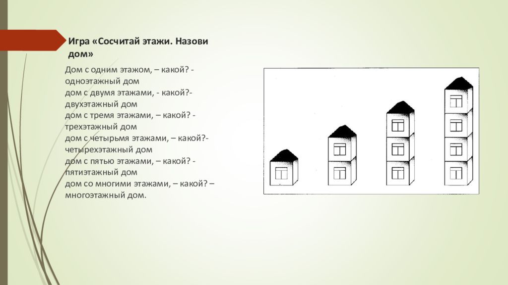 1 класс презентация мой дом