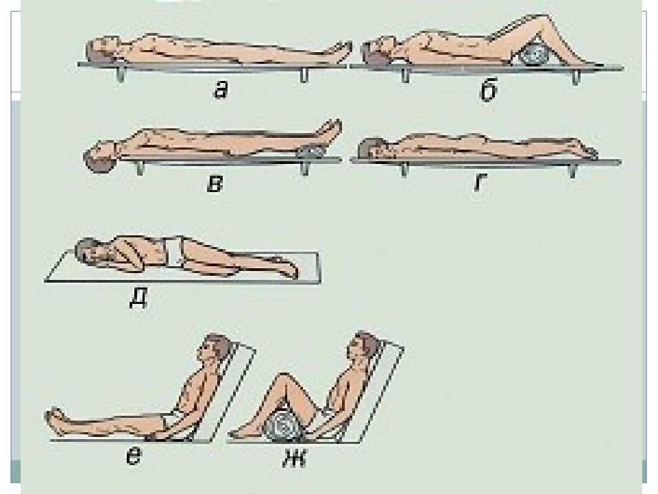 Оптимальная поза при травме позвоночника. Транспортировка пострадавшего в зависимости от вида травмы. Транспортировка пострадавших при ранениях конечностей. Переноска пострадавшего полусидя. Способы транспортировки пострадавших при различных травмах.