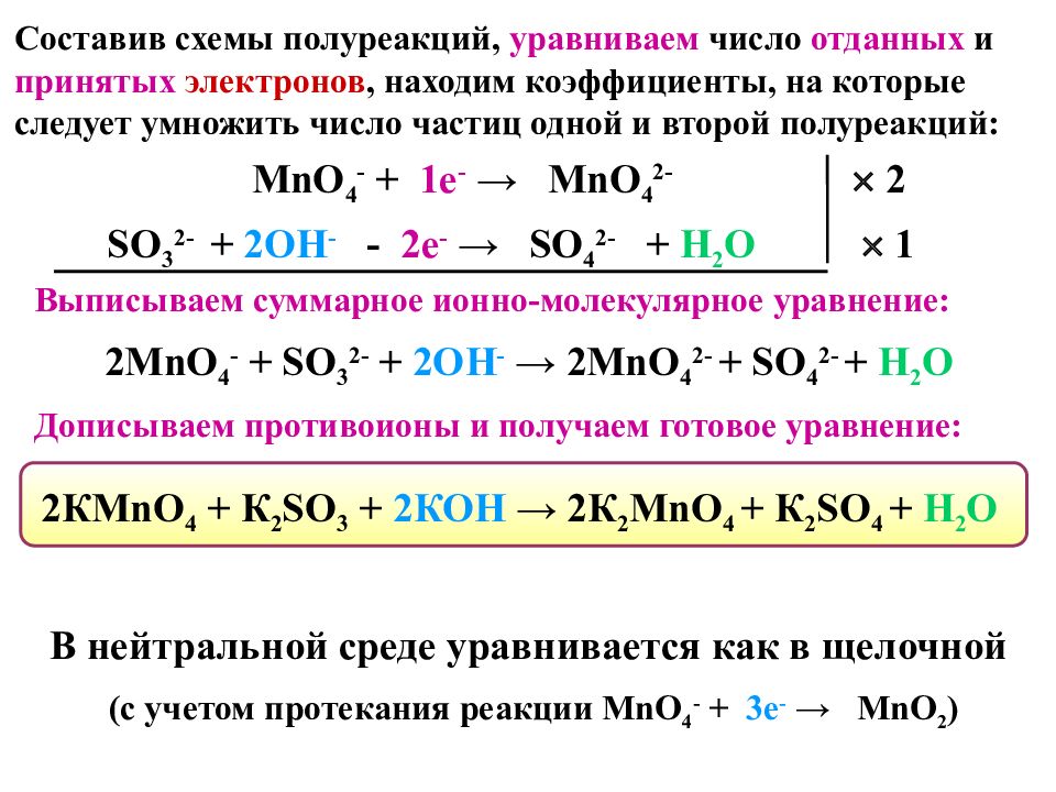 Презентация метод полуреакций