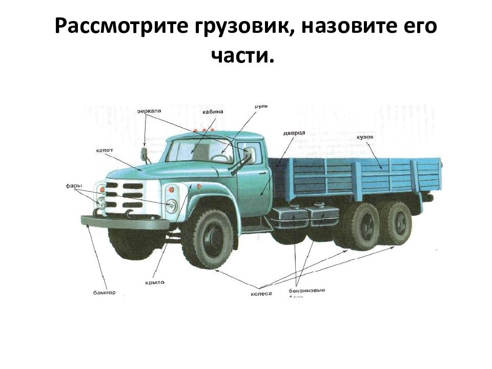 Составляющие грузового автомобиля