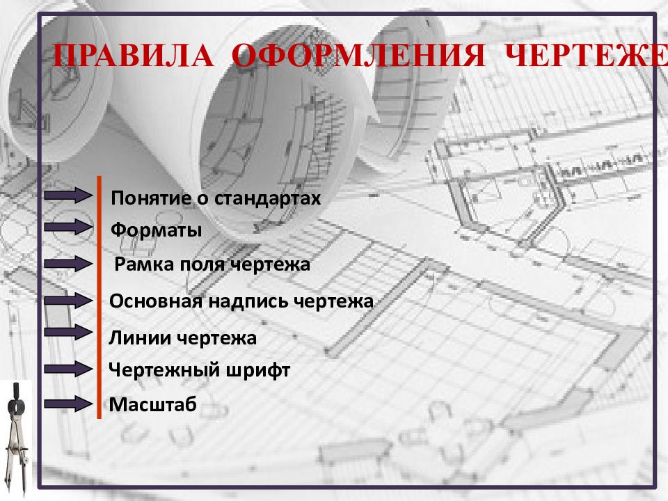 Правила оформления чертежей сп