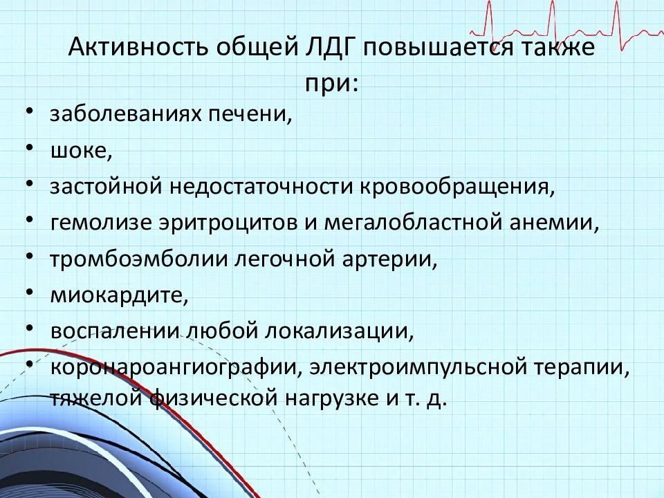 Активность заболевания