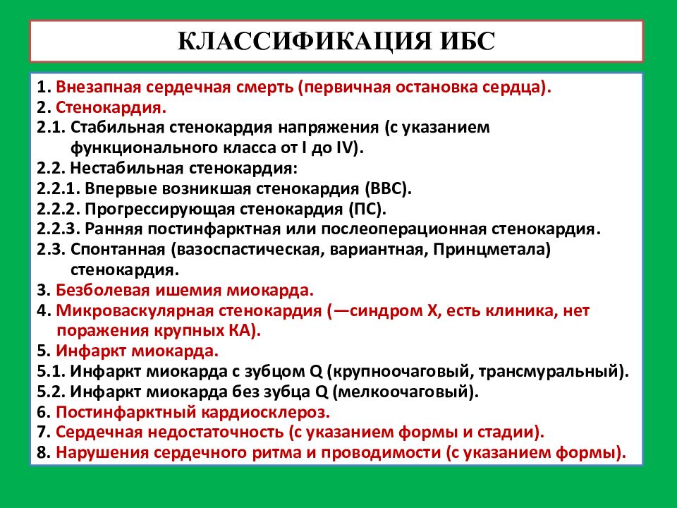 Атеросклероз презентация госпитальная терапия