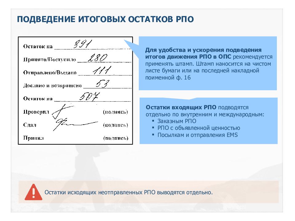 Регулярная согласно расписанию проекта переоценка текущих рисков добавление новых и закрытие старых