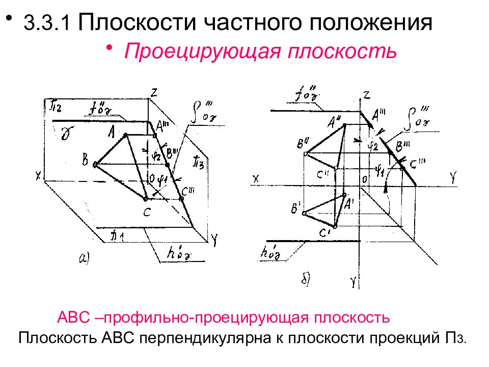 Плоскость авс. Профильно проецирующая плоскость перпендикулярна п3. Проекция профильно проецирующей плоскости. Профильно проецирующая плоскость - это плоскость. Горизонтально-проецирующей плоскостью является:.