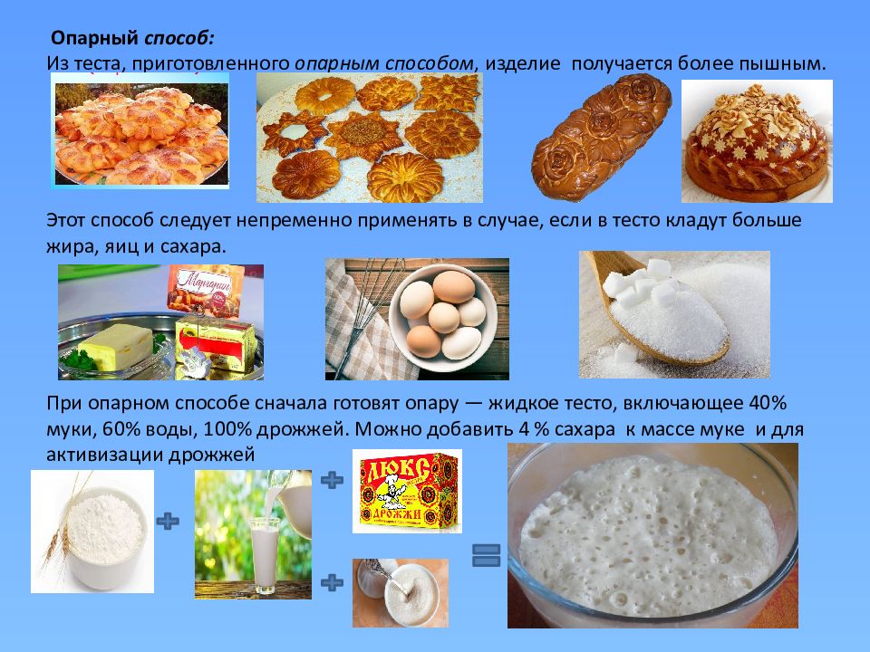 Изделия из дрожжевого теста презентация