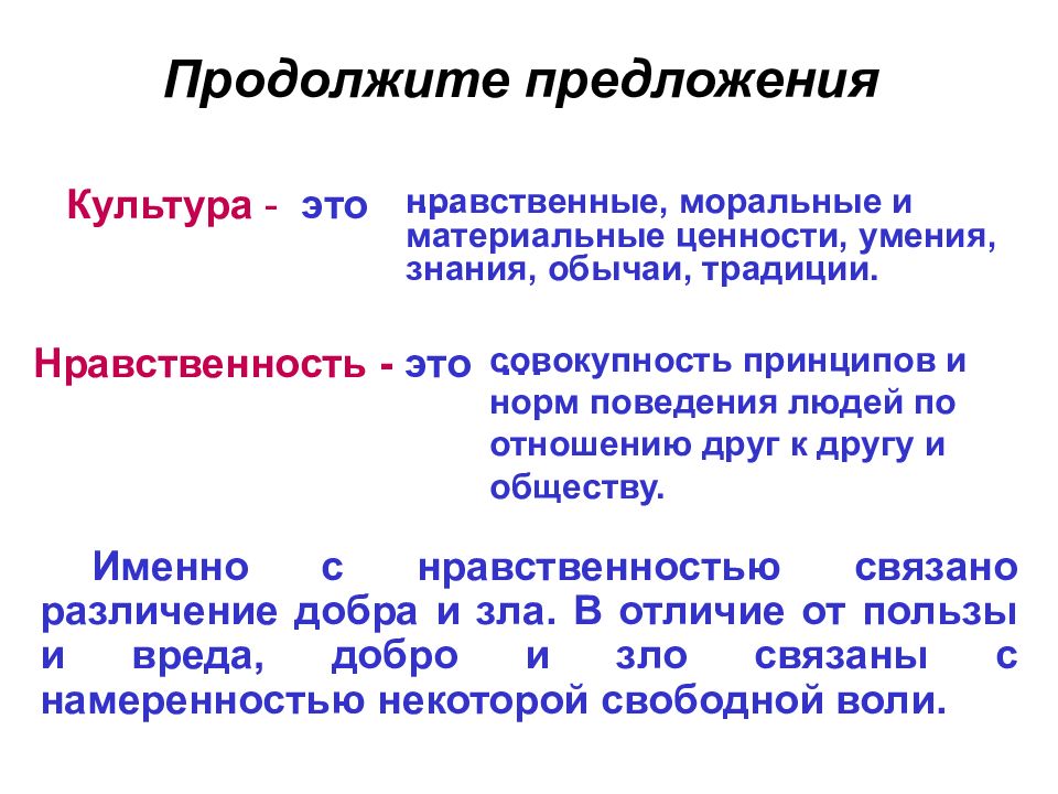 Образцы нравственности в культуре отечества презентация