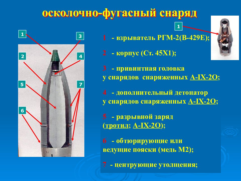 Что такое фугас