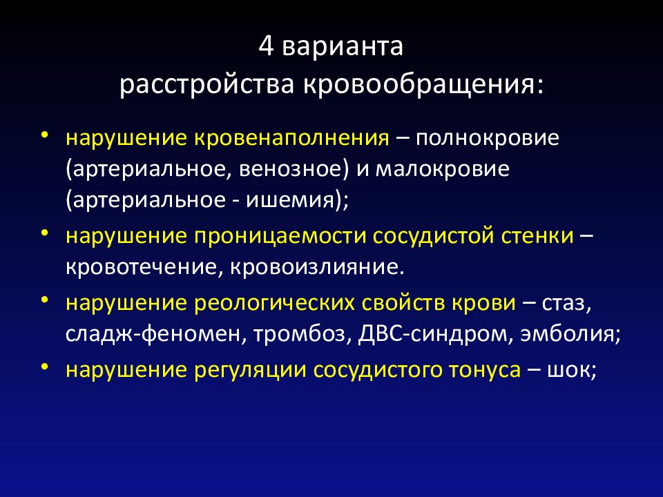 Нарушение кровообращения презентация