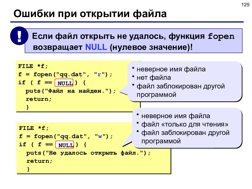 Функции в кодах c. Открытие файла в си. Файлы на языке программирования. Азбука программирования на языке си. Открыть файл в си.