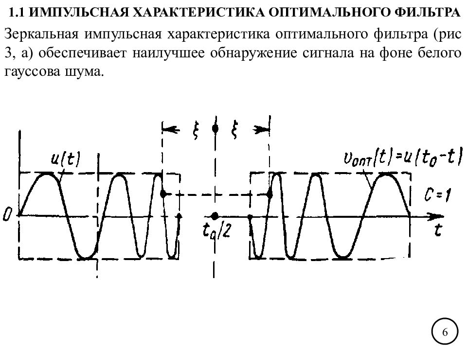 Оптимальный сигнал. Импульсная характеристика оптимального фильтра. Обнаружение импульсного сигнала в шумах. Характеристики импульсного сигнала. Импульсная и частотная характеристики.