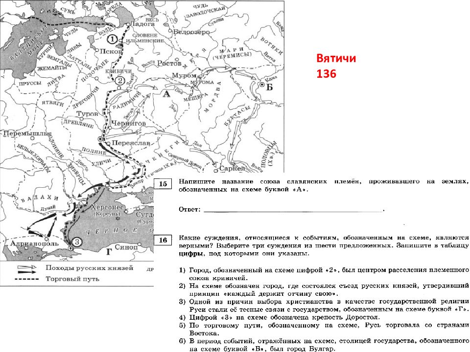 Город обозначенный на схеме цифрой 2. Город племенного Союза кривичей обозначенный на схеме. Назовите русского князя, обозначенному на схеме. Назовите город обозначенный на схеме цифрой 2. Напишите название города обозначенного на схеме цифрой 4.