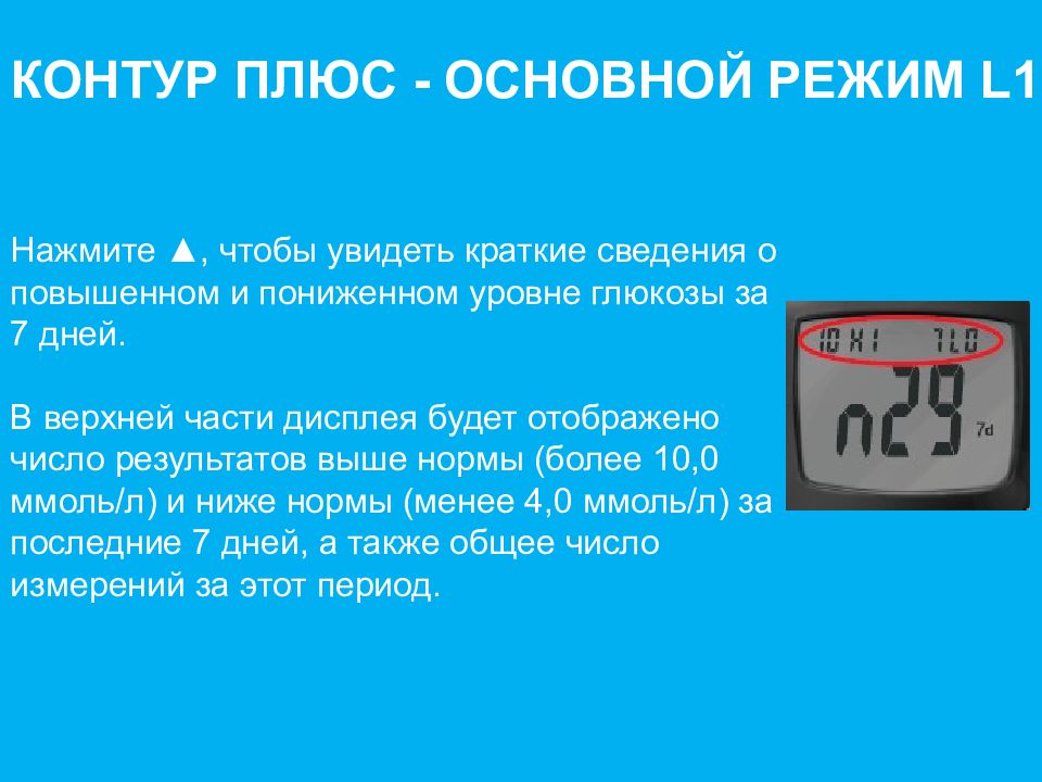 Основной плюс. Норма сахара на контур плюс. Показатели сахара крови Contour. Контур плюс норма сахара в крови. Система для измерения уровня Глюкозы в крови контур плюс ру 14 июня.