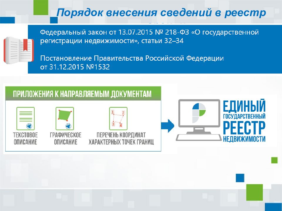 Управление федеральной государственной регистрации. Реестр границ. В реестр границ вносятся сведения о:. Процедура внесения сведений в реестр границ. Реестр кадастр.