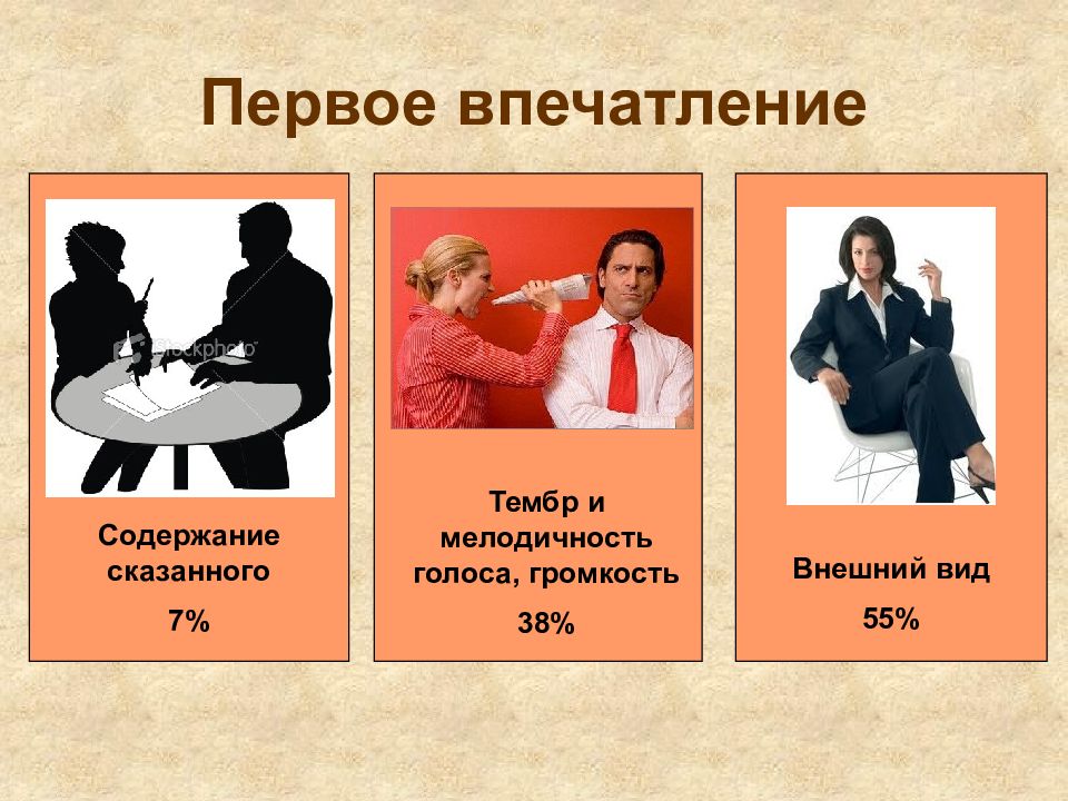 Описание первого впечатления. Первое впечатление внешний вид. Этикет и имидж делового человека. Первое впечатление внешний вид человека. Первое впечатление картинки.