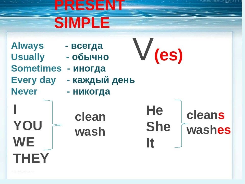 Present simple для детей 3 класс презентация