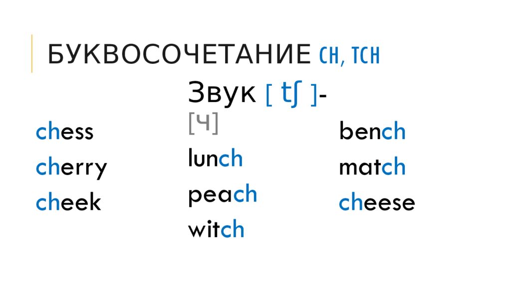 Буквосочетание CH, TCH