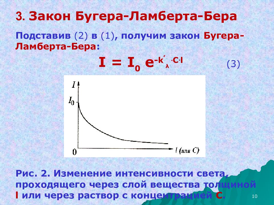 Закон поглощения бугера ламберта бера. Закон Бугера. Закон Бугера Ламберта бера. Закон Бугера-Ламберта-бера формула. Поглощение света закон Бугера.