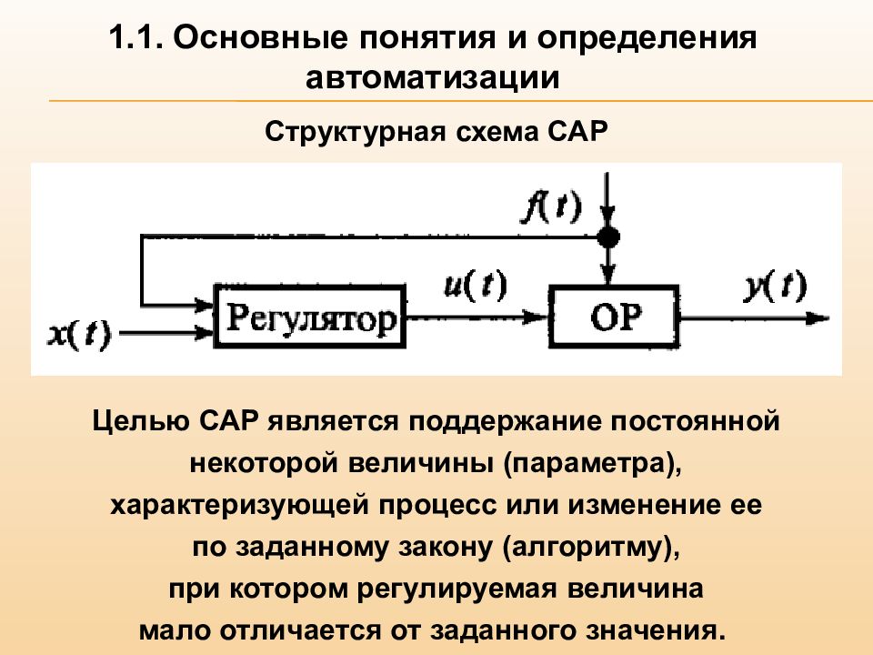 Сар презентация. Схема сар. Общая структурная схема сар. Блок схема сар. Основные понятие и определение сар.