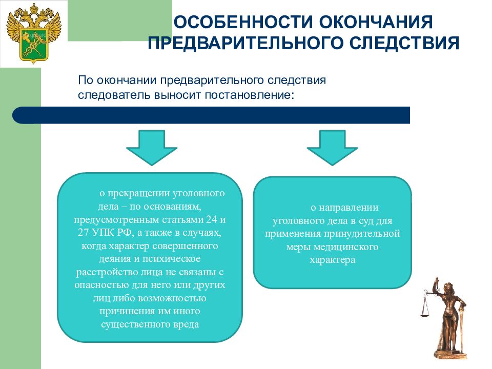 Окончание предварительного. Формы окончания производства по уголовному делу. Формы окончания предварительного следствия и дознания. Особенности предварительного следствия. Особенности предварительного расследования.