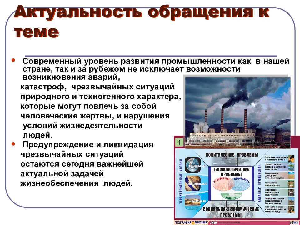 Чрезвычайные ситуации природного и техногенного характера проект