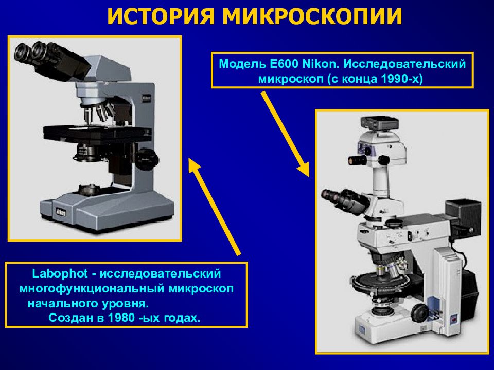 Световая микроскопия. Методы световой микроскопии. Методы микроскопии в биологии. Световой микроскоп.