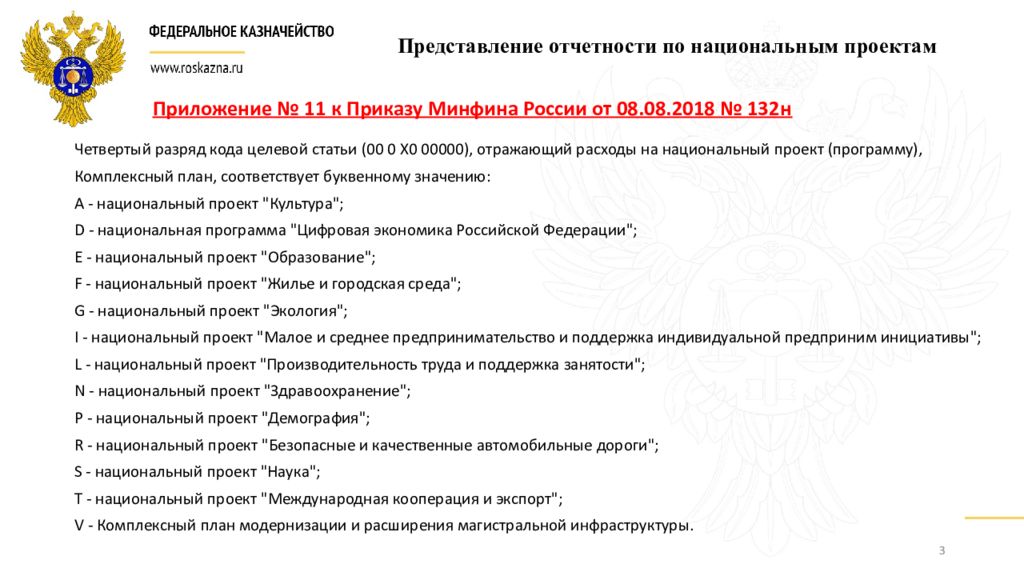 Ход реализации национальных проектов