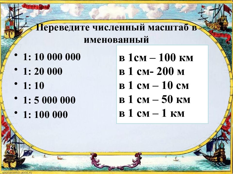 1 100 масштаб карта