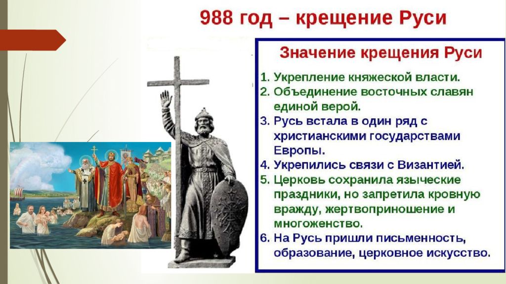 Крещение руси в каком году произошло дата. 988 Крещение Руси Владимиром. Кратко правление князя Владимира крещение Руси крещение Руси. Князь крестивший Русь в 988 году. Правление князя Владимира крещение Руси таблица 6 класс.