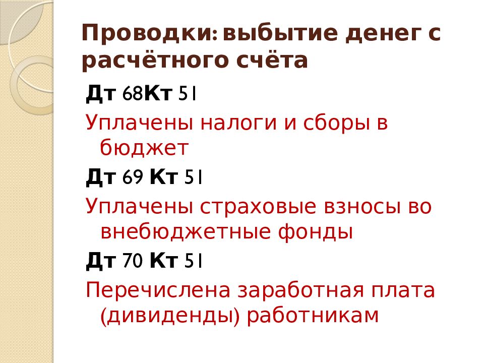 Учет денежных средств на счетах в банке презентация