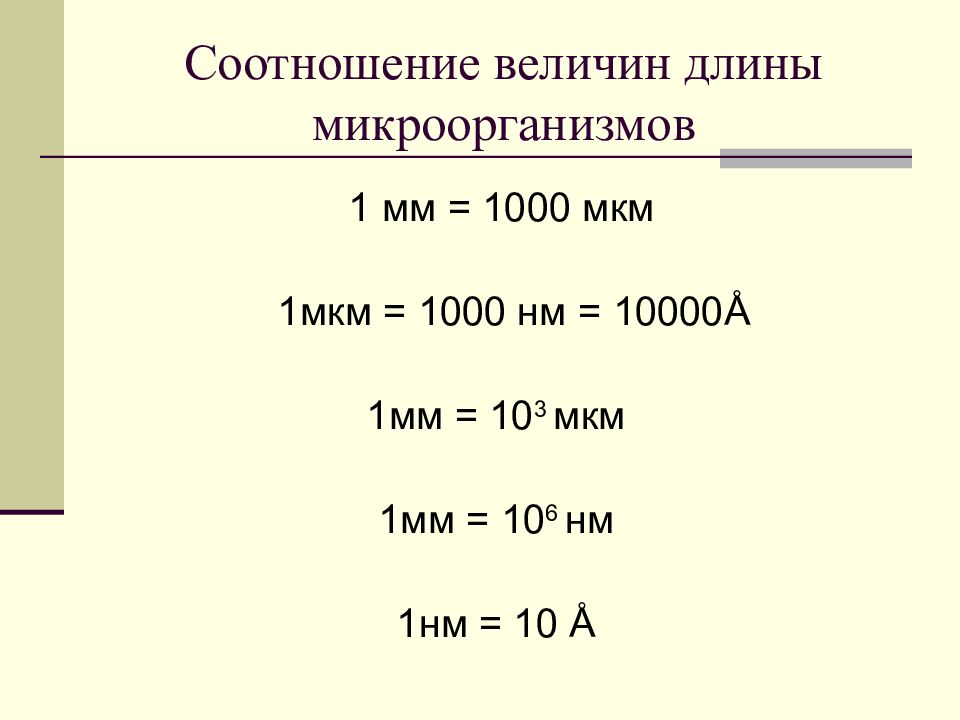 См м б х. Мкм это микрометр или микрон. 1 Микрон 1 мкм. Единица измерения 1 микрон. Единицы измерения мкм=мм.
