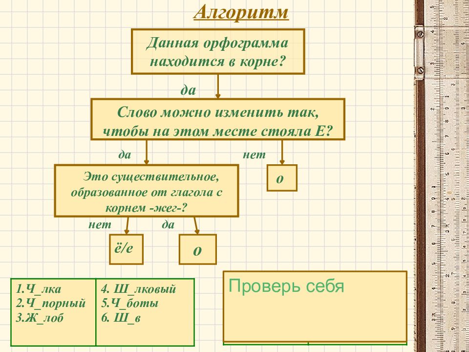 Презентация буквы е о после шипящих в корне слова 5 класс презентация