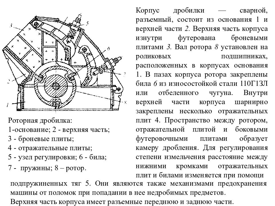 Работа дробления. Роторная дробилка 4на2. Однороторная ударно-отражательная дробилка схема. Дробилка роторная ножевая «PZO-800.00.00.000ПС. Ударная дробилка принцип работы.