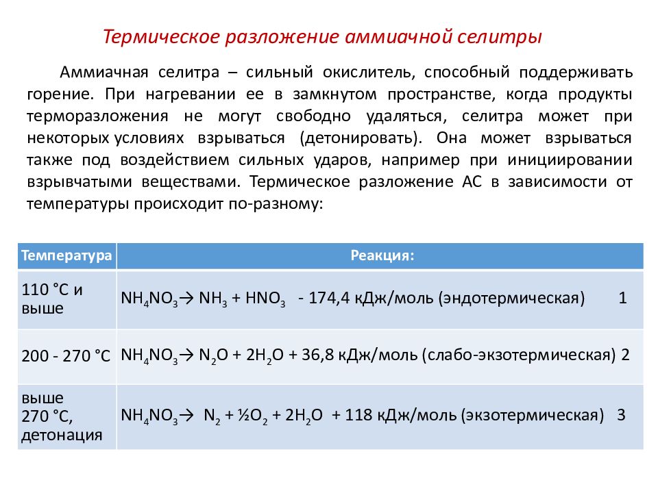 Температура разложения нитрата аммония и продукты разложения. Реакция разложения аммиачной селитры. Аммиачная селитра nh4no3. Формула разложения аммиачной селитры. Температура разложения аммиачной селитры.