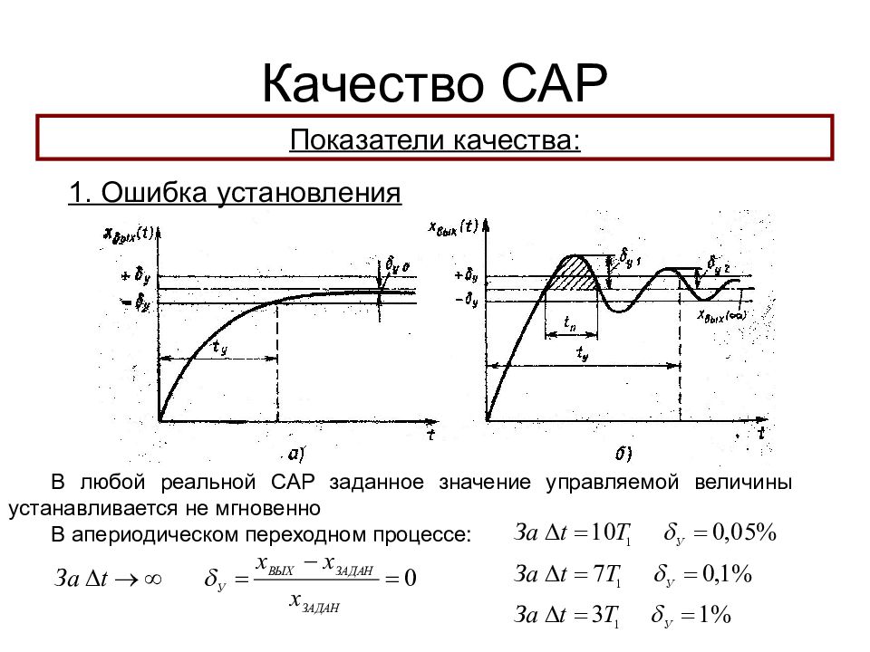 Показатели регулирования. Качество регулирования сар. Качество регулирования показатели качества регулирования. Показатели качества сар. Показатели качества работы сар.